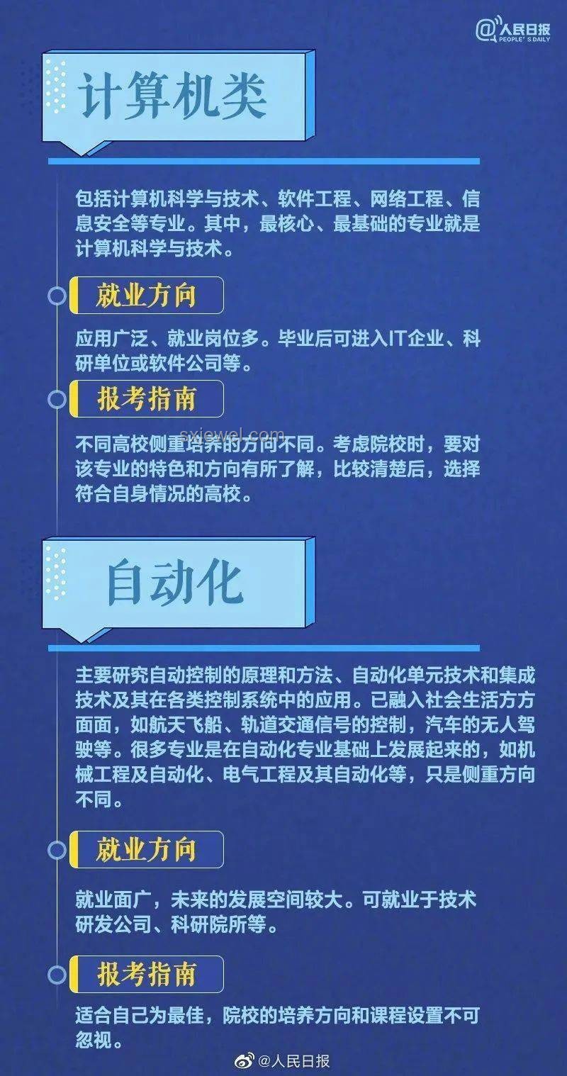 为什么文史哲专业就业率低却热门？报考指南来啦！